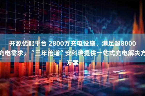 开源优配平台 2800万充电设施、满足超8000万充电需求，“三年倍增”安科瑞提供一站式充电解决方案